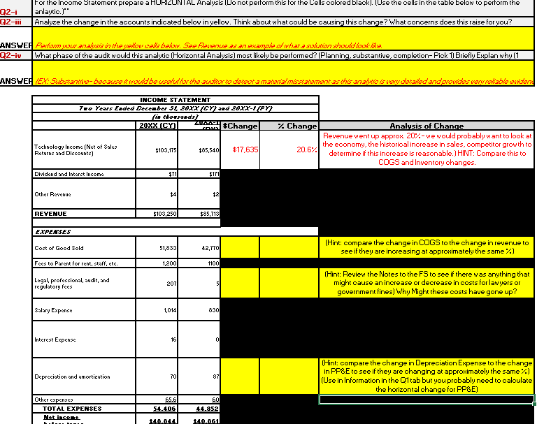 Solved Q2-i Q2-iii For the Income Statement prepare a | Chegg.com