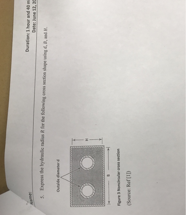 Solved Express the hydraulic radius R for the following