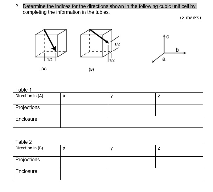 Solved 2. Determine the indices for the directions shown in | Chegg.com