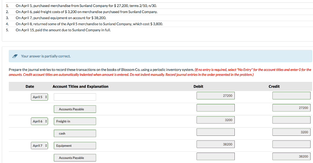 Solved 1. On April 5, purchased merchandise from Sunland