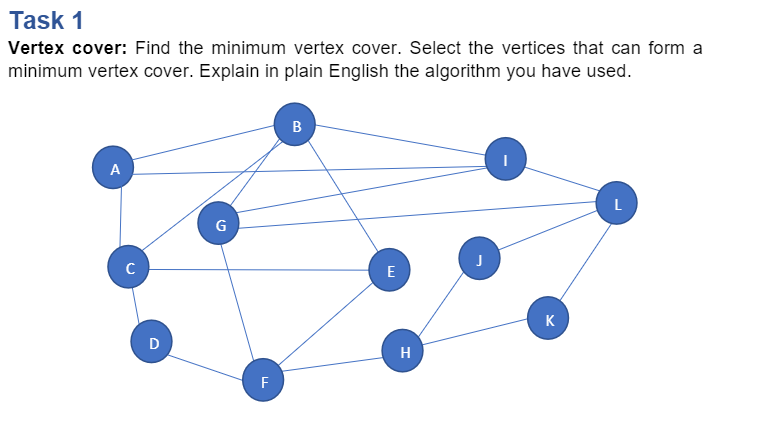 how to find the minimum value in vertex form