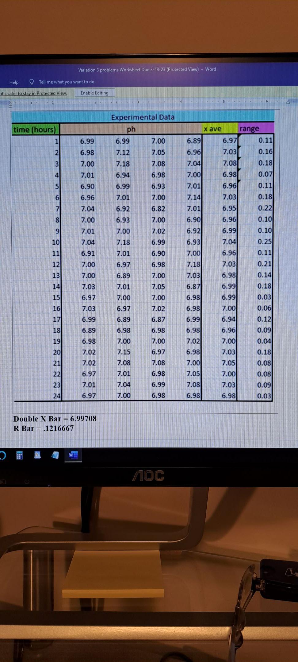 Solved Please Show me how to make an X and R charts in excel