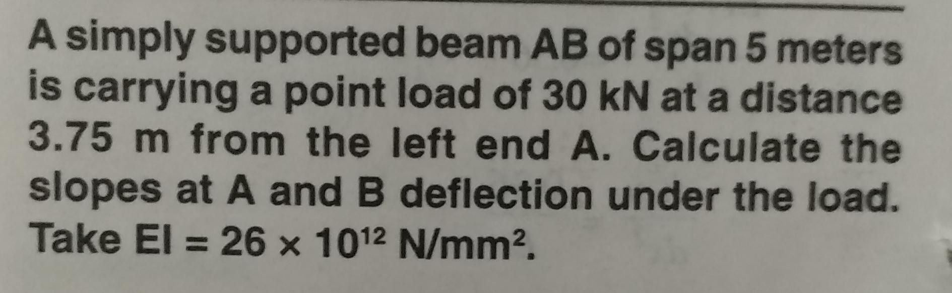 Solved A simply supported beam AB of span 5 meters is | Chegg.com