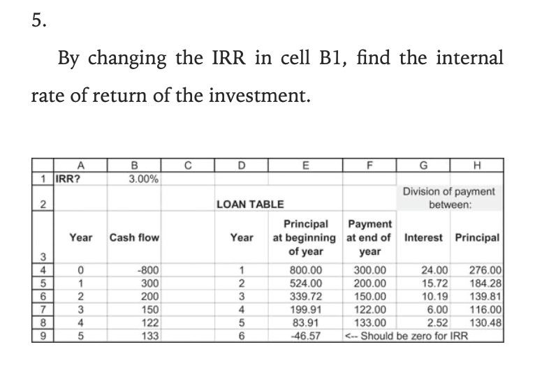 By changing the IRR in cell B1, find the internal | Chegg.com