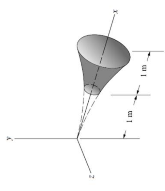 Solved this is a padestol for a speaker, which has a | Chegg.com ...