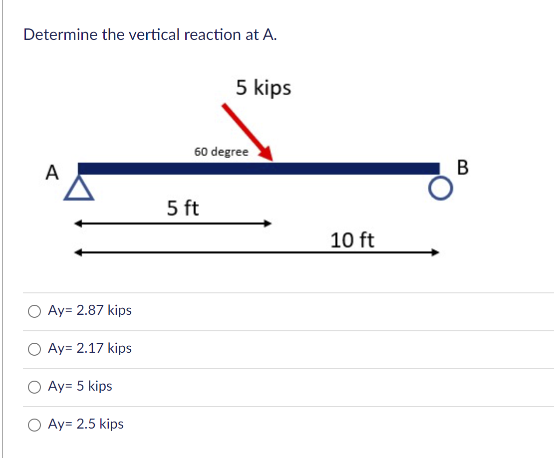 Solved Determine the vertical reaction at A. | Chegg.com