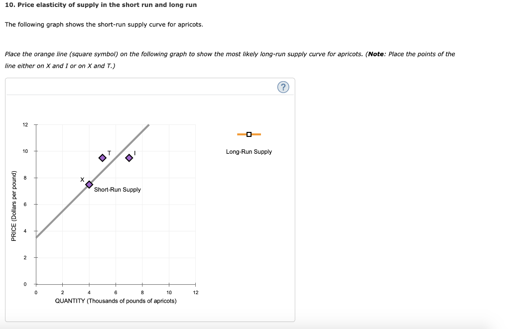 solved a) does the following graph show a decrease in... Solved 10. Price elasticity of supply in the short run and | Chegg.com