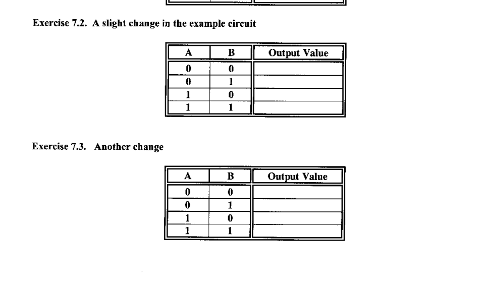 Solved Exercise 7.2. A slight change in the example circuit | Chegg.com