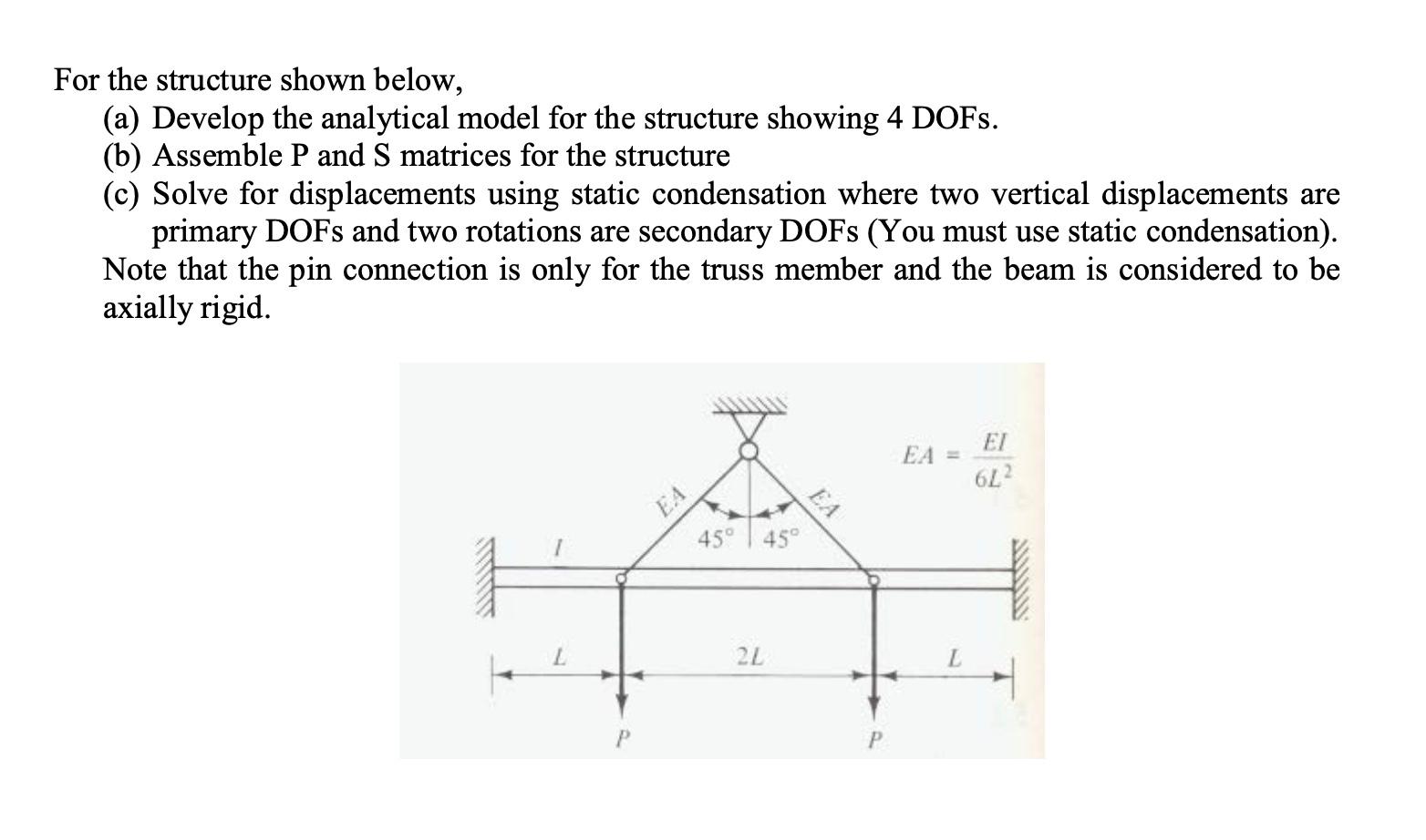For the structure shown below, (a) Develop the | Chegg.com