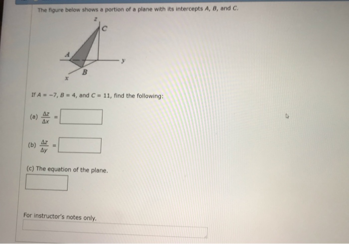Solved The figure below shows a portion of a plane with its | Chegg.com