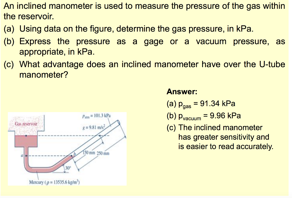 Solved An inclined manometer is used to measure the pressure