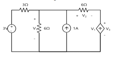 Solved Consider the following circuit. (a) Find V1 and | Chegg.com