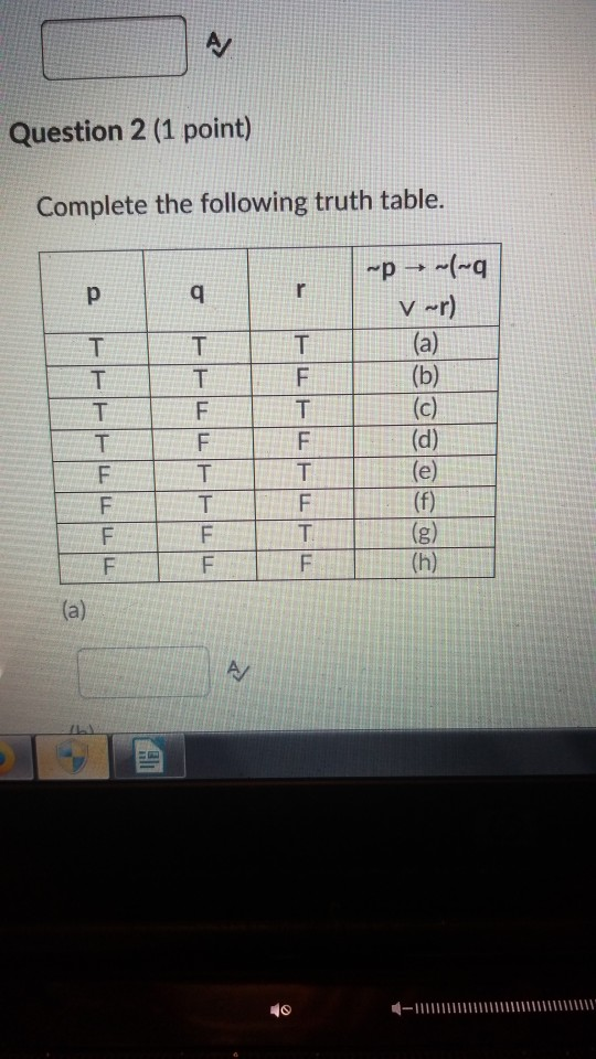 Solved Question 2 (1 point) Complete the following truth | Chegg.com
