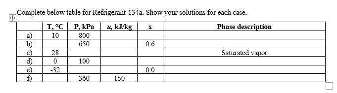 Solved Complete Below Table For Refrigerant-134a. Show Your | Chegg.com