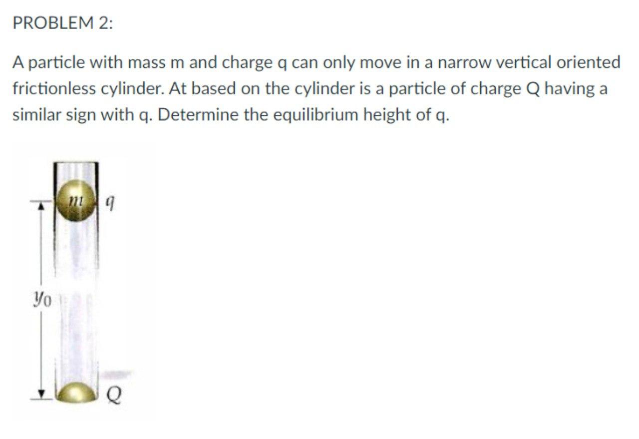 Solved PROBLEM 2: A Particle With Mass M And Charge Q Can | Chegg.com