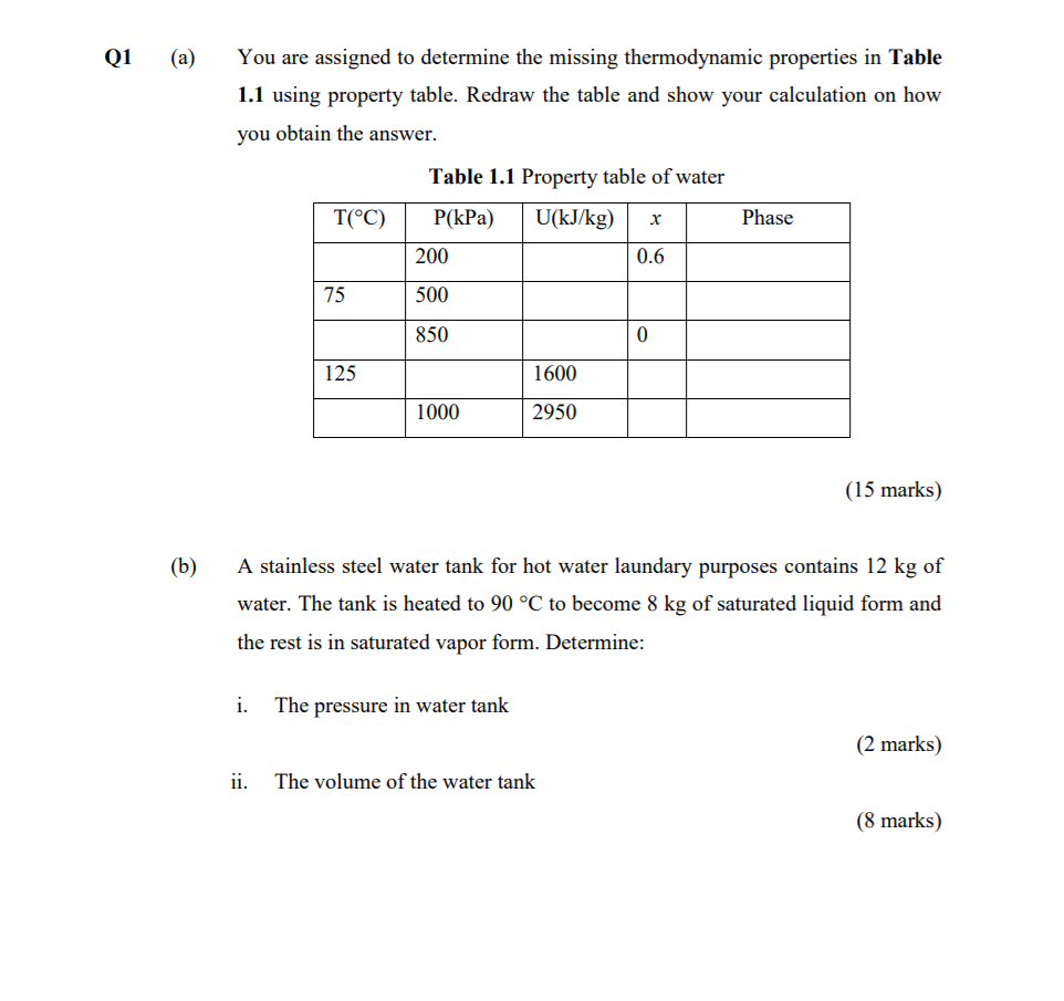 Solved Q1 (a) You are assigned to determine the missing | Chegg.com