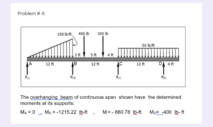 Solved A) What Is The Reaction @ A, Or RA ? B) What | Chegg.com