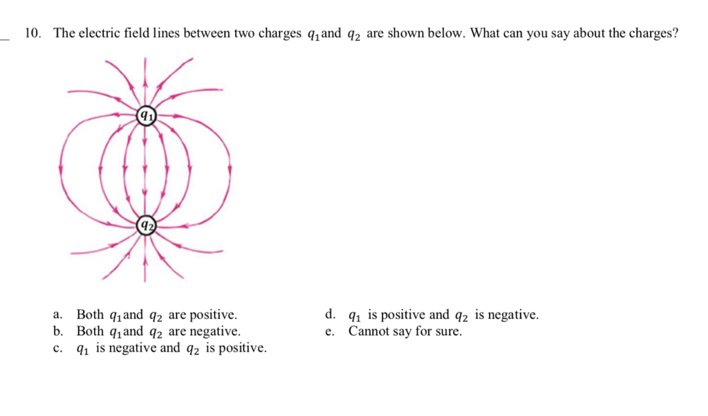 Solved 10. The electric field lines between two charges | Chegg.com
