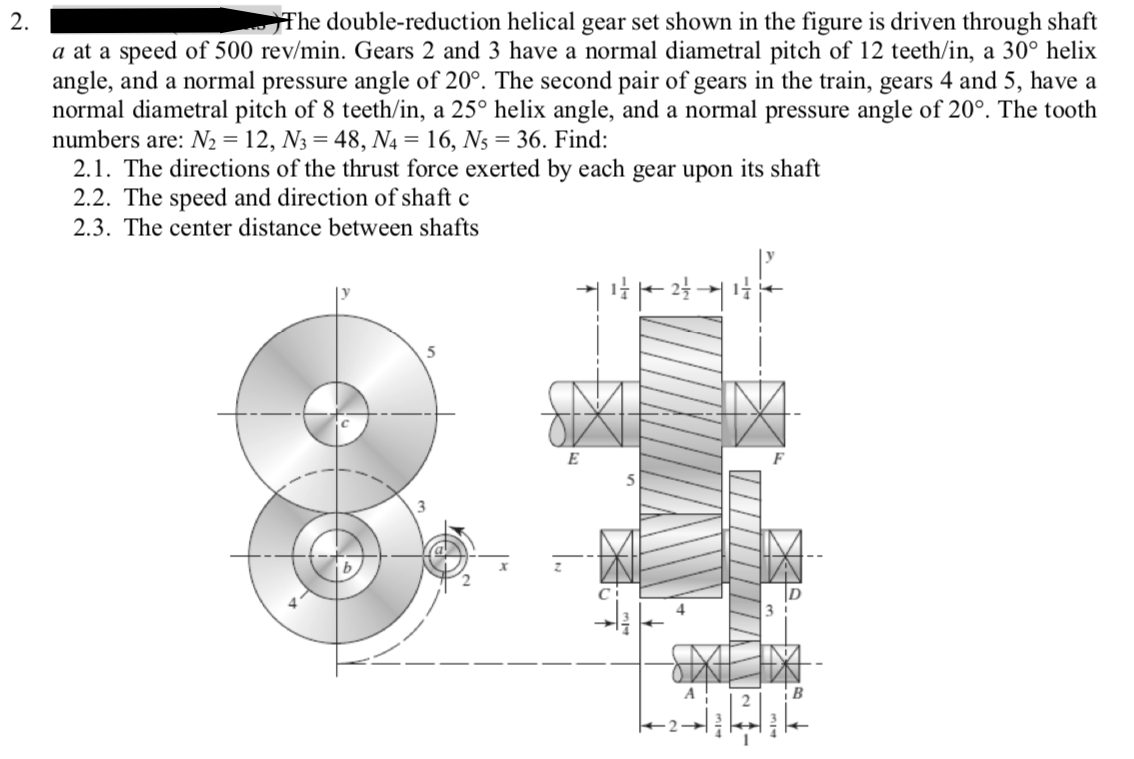 2. The double-reduction helical gear set shown in the figure is driven thro...