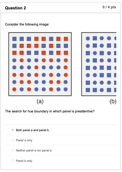 Solved Question 2 014 Pts Consider The Following Image: (a) | Chegg.com