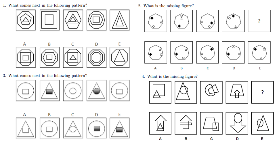 Solved 1. What comes next in the following pattern? 2. What | Chegg.com