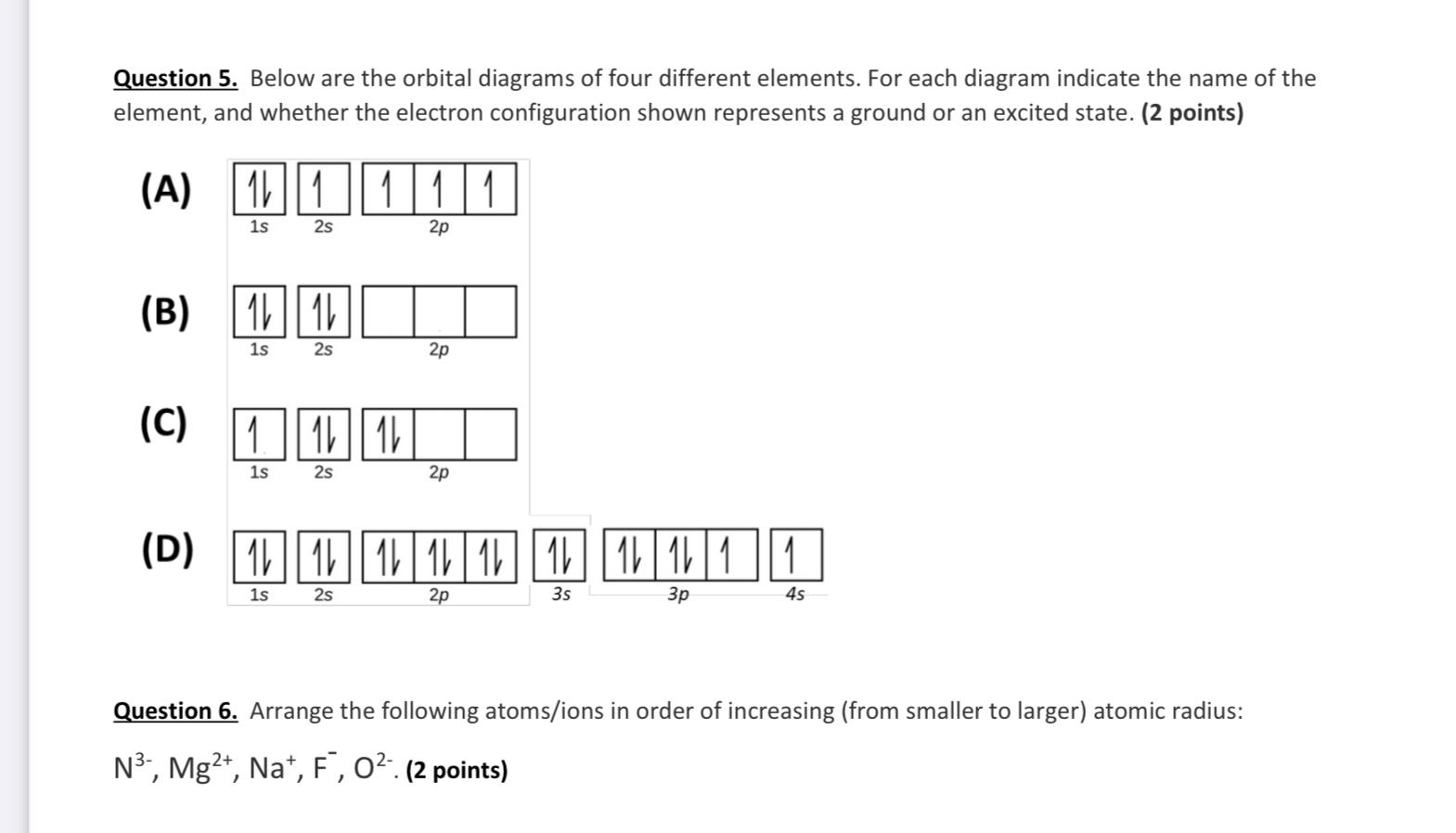 Solved Question 5. Below are the orbital diagrams of four | Chegg.com