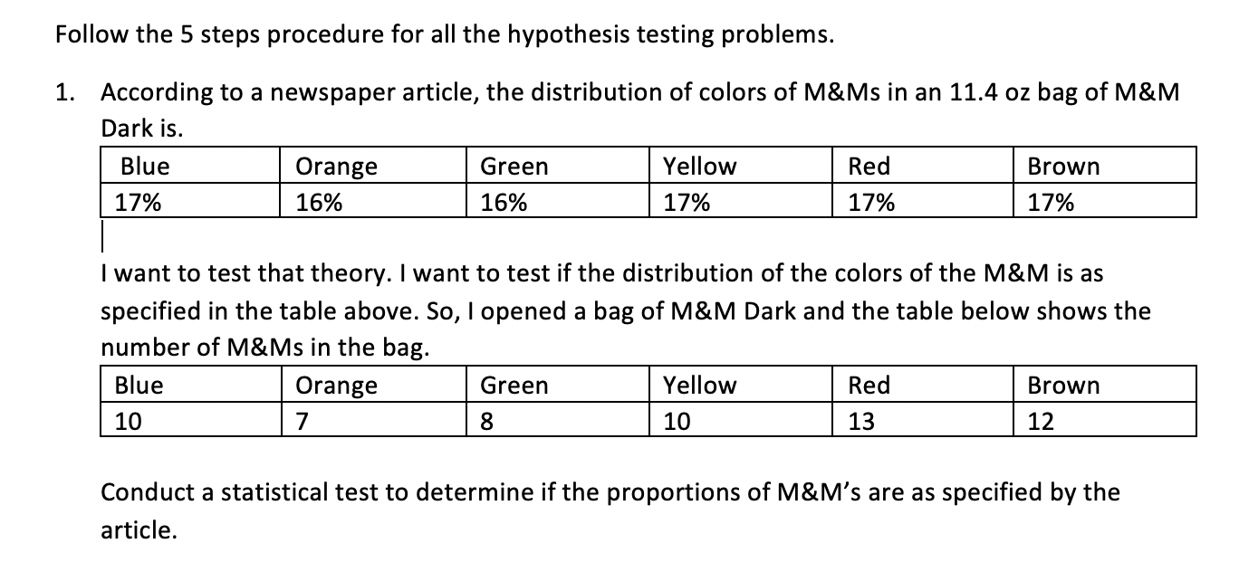 The color distribution of M&Ms, as determined by a PhD in statistics