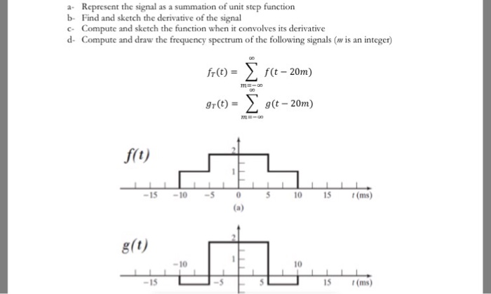 Solved a- Represent the signal as a summation of unit step | Chegg.com
