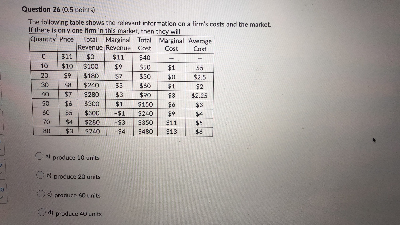 Solved Question 26 (0.5 points) The following table shows | Chegg.com