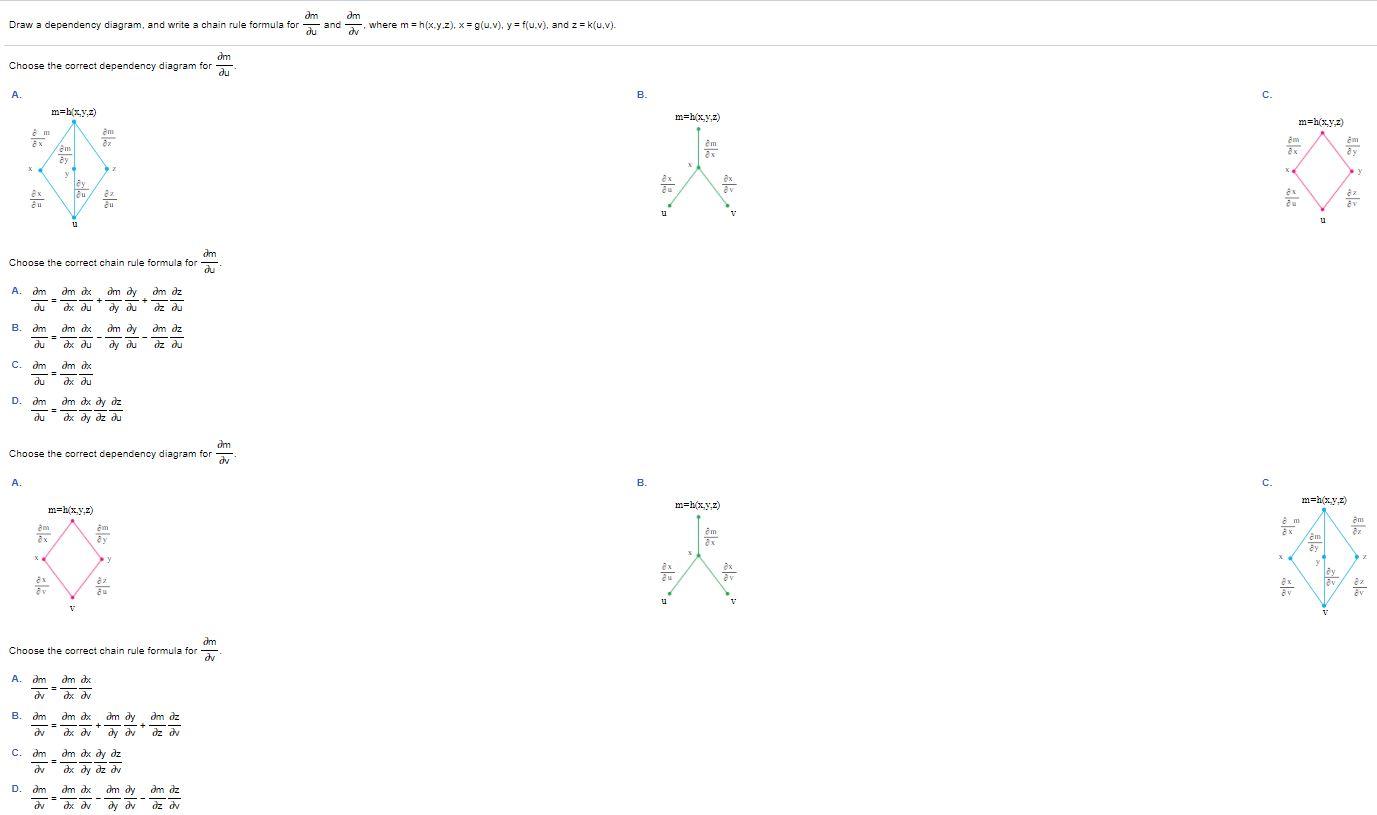 Solved Draw A Dependency Diagram And Write A Chain Rule Chegg Com