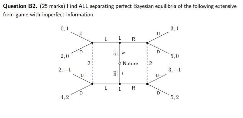 Solved Question B2. (25 Marks) Find ALL Separating Perfect | Chegg.com