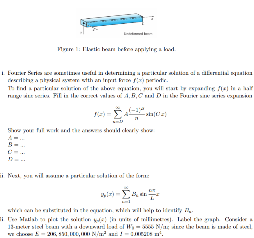 Solved Consider a uniform beam of length L simply supported | Chegg.com