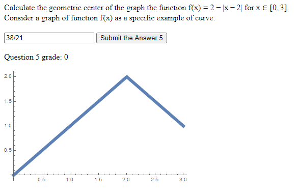 Solved Calculate the geometric center of the graph the | Chegg.com