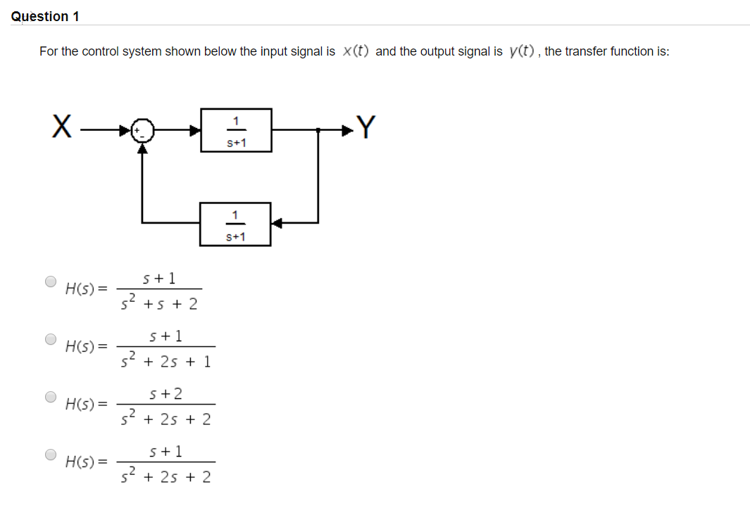 Solved Question 1 For the control system shown below the | Chegg.com