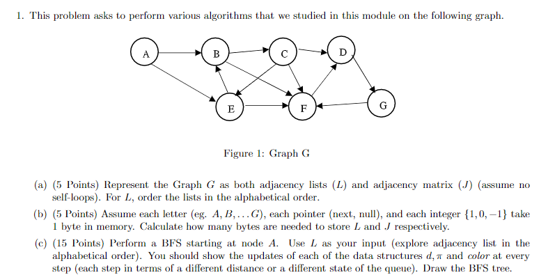 Solved 1. This problem asks to perform various algorithms | Chegg.com