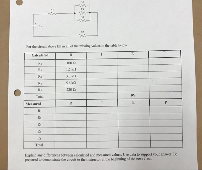 Solved R2 R3 R1 R4 ーv R5 For the circuit above fill in all | Chegg.com