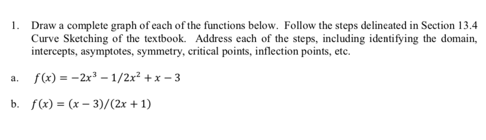 Solved 1. Draw a complete graph of each of the functions | Chegg.com