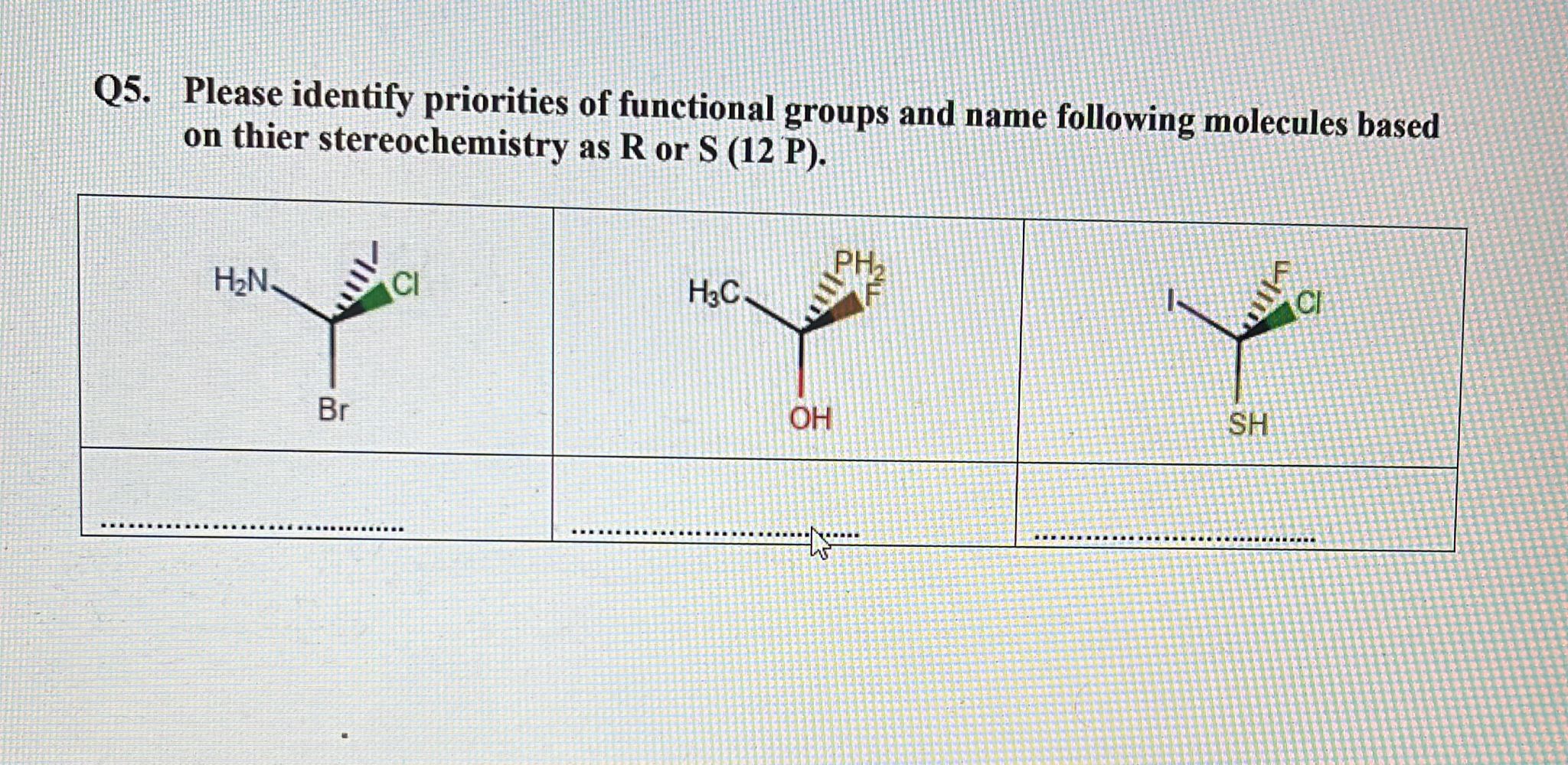 Solved Q5. Please identify priorities of functional groups | Chegg.com