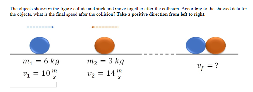 Solved The objects shown in the figure collide and stick and | Chegg.com