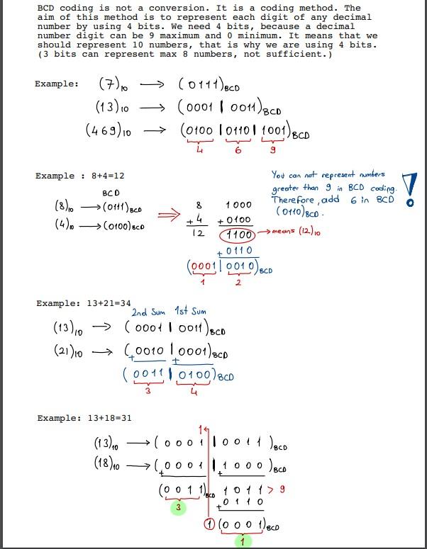 Solved BCD coding is not a conversion. It is a coding | Chegg.com