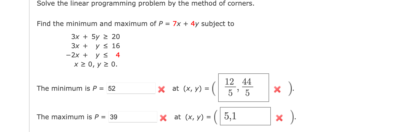 Solved Solve The Linear Programming Problem By The Method Of