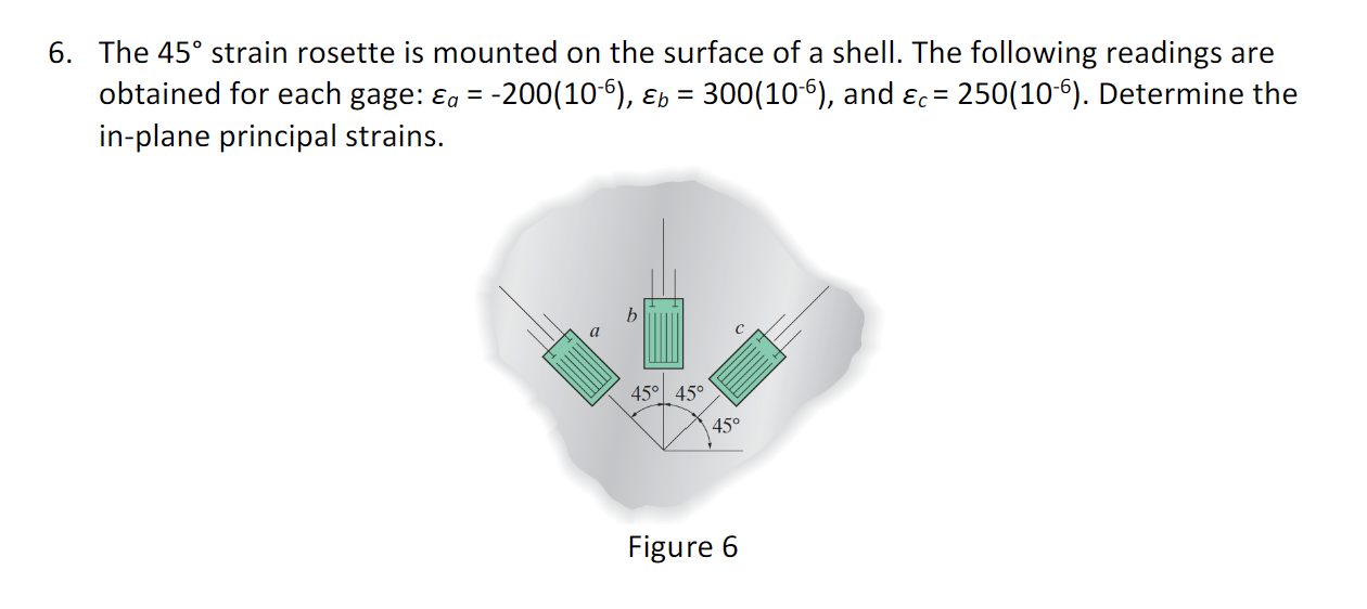 Solved The 45∘ strain rosette is mounted on the surface of a | Chegg.com