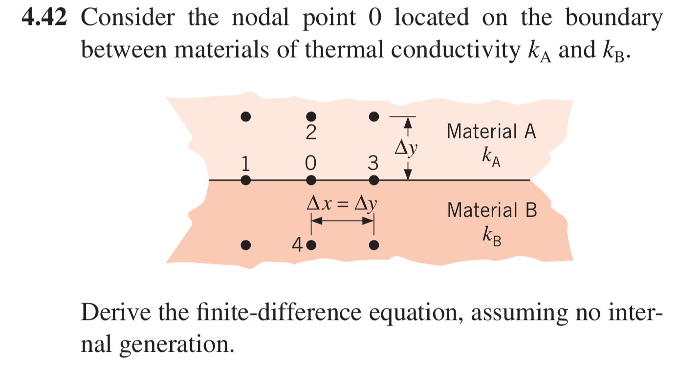 Solved 4.42 Consider the nodal point 0 located on the | Chegg.com