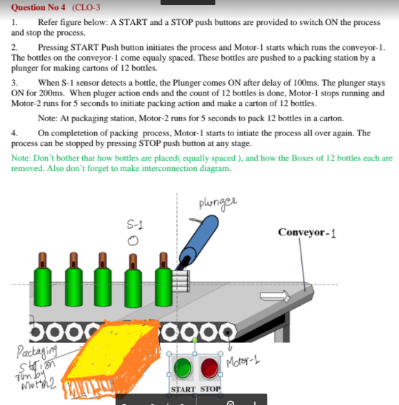 Solved Question No 4 (CLO-3 1. Refer figure below: A START | Chegg.com