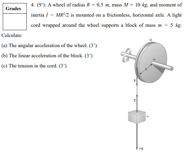 Solved 4. (9'): A wheel of radius R = 0.5 m, mass M = 10 kg, | Chegg.com