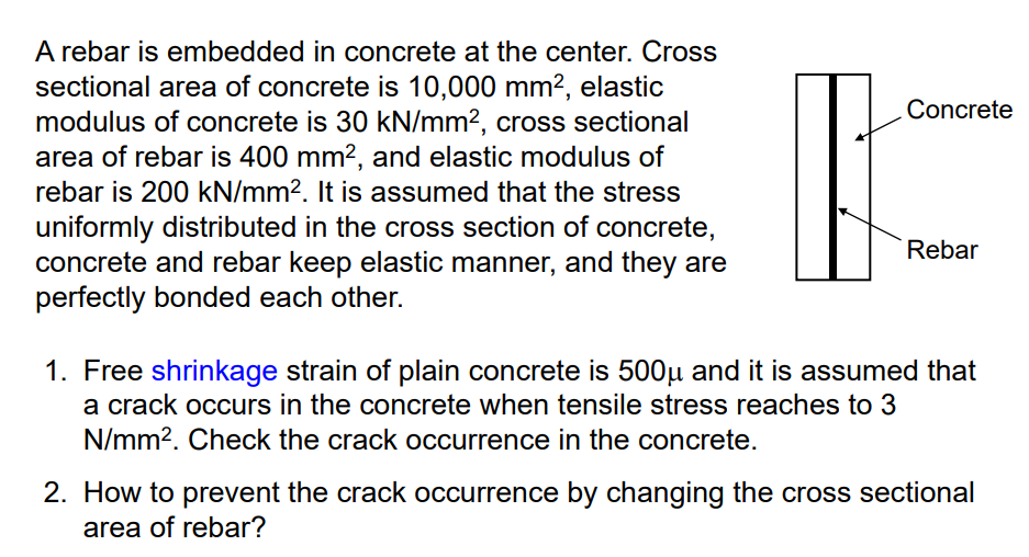 Solved Concrete A Rebar Is Embedded In Concrete At The Chegg Com