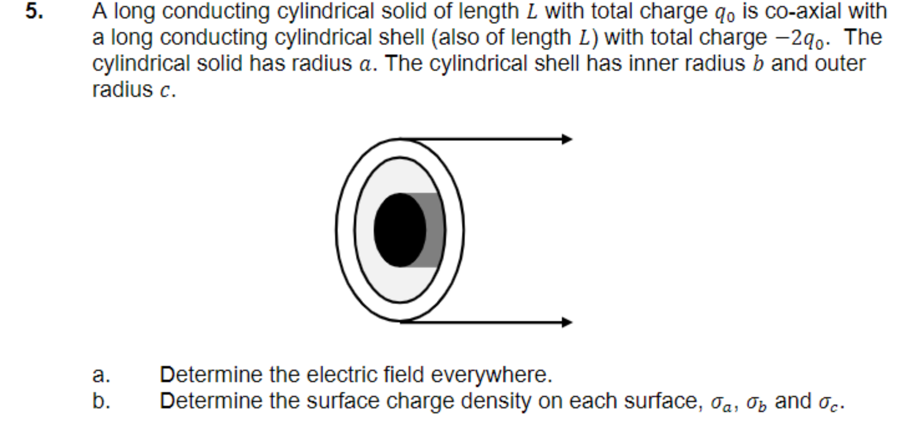Solved 5. A long conducting cylindrical solid of length L | Chegg.com