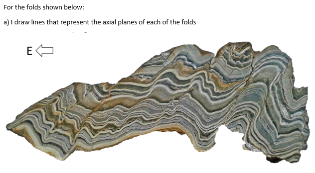 Axial Plane Rocks Solved For the folds shown below: a) I draw lines that | Chegg.com