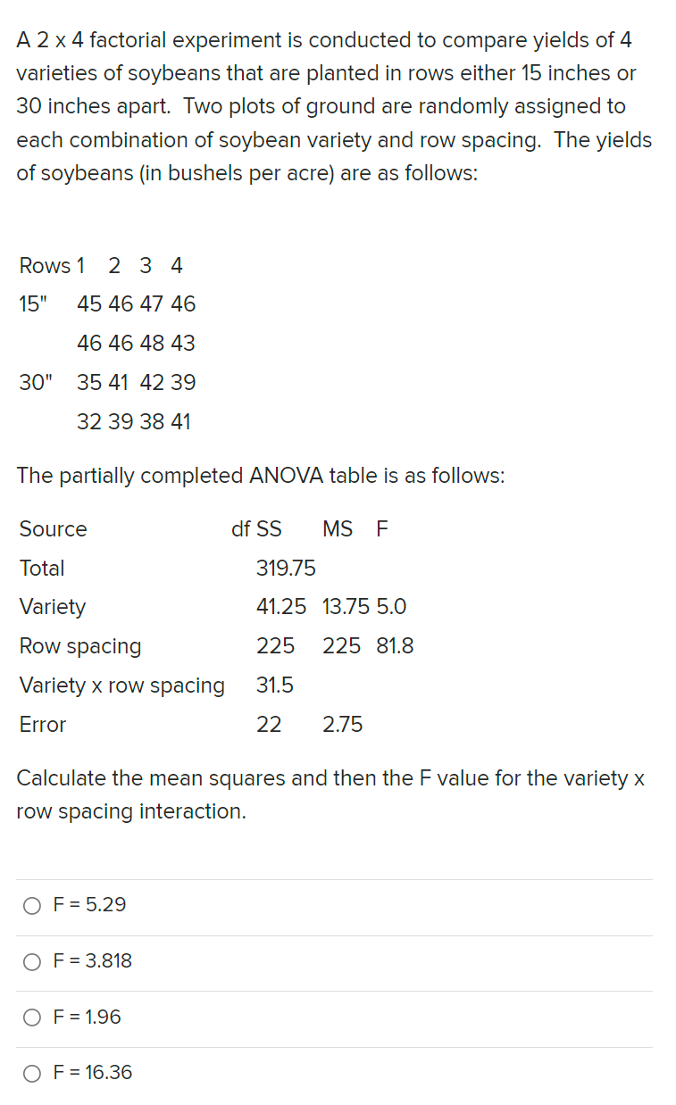 2 x 4 factorial experiment