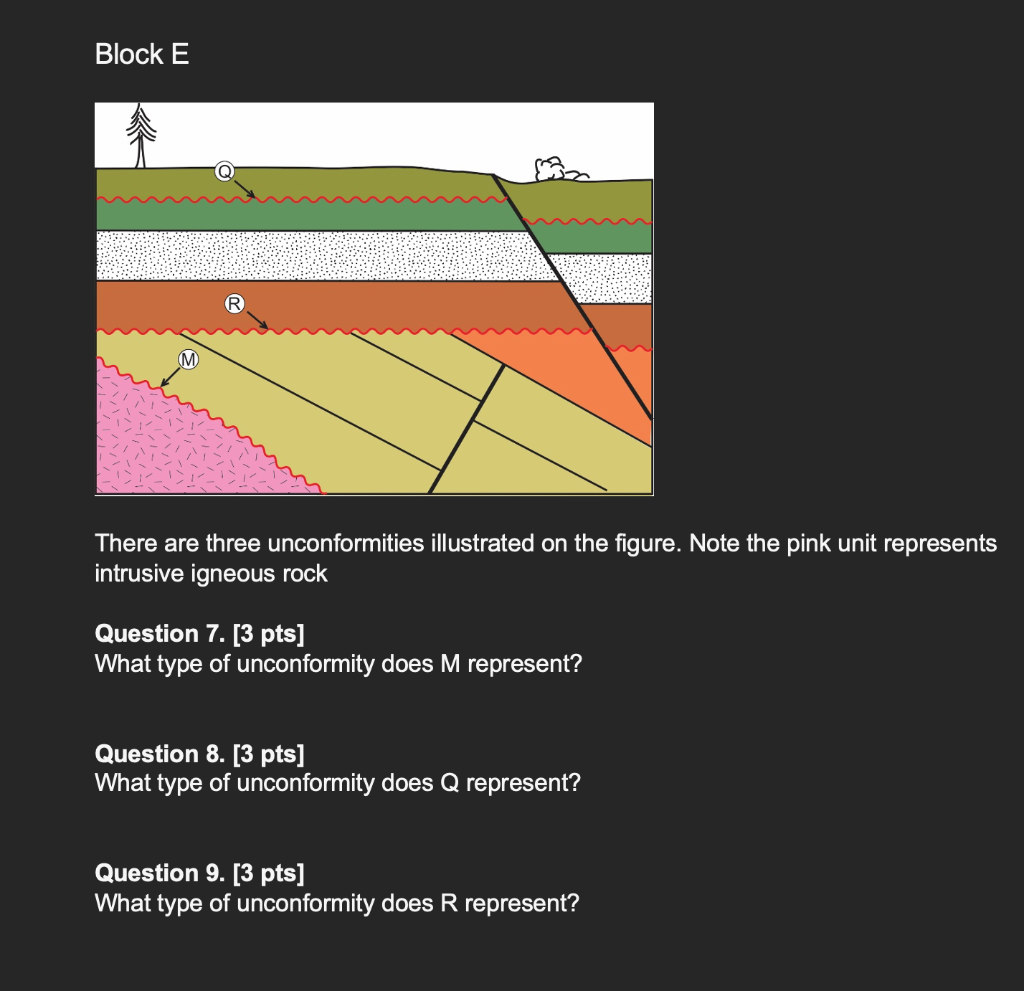 solved-block-e-eb-r-m-there-are-three-unconformities-chegg